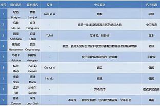 半岛电竞中国官网截图1